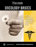 Oncology Basics reviews